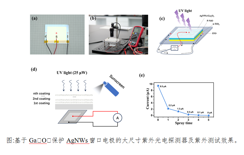 zPjG_1748696381168096004.png zPjG_1748696381168096004.png